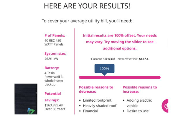 Wolf River Electric Solar Calculator Results